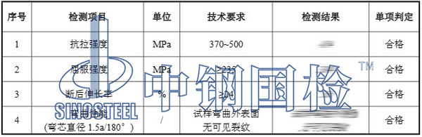 钢板检测结果