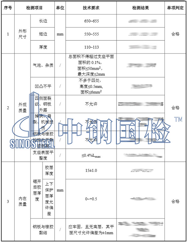 桥梁橡胶支座检测结果