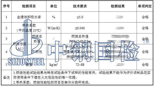岩棉板复检报告结果