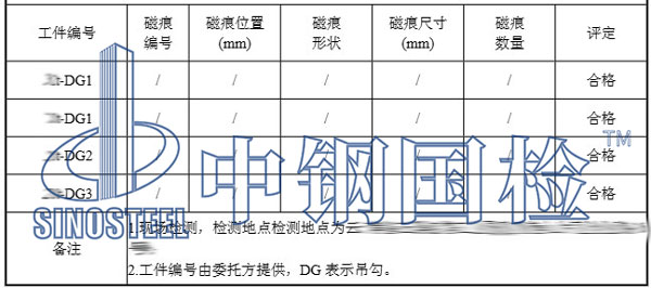 冶金产品质量检测报告结果
