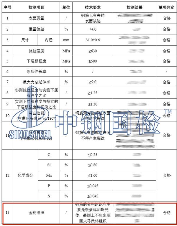 钢筋检测项目及结果
