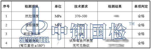 工字钢检测项目结果
