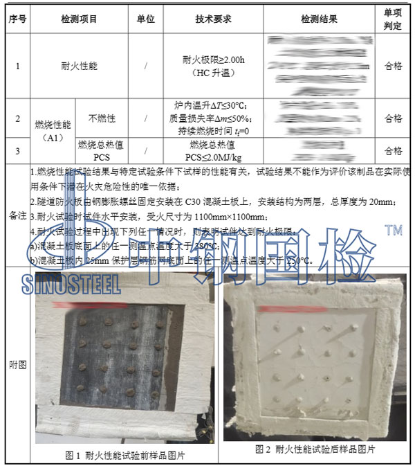 建筑防火材料检测项目及结果