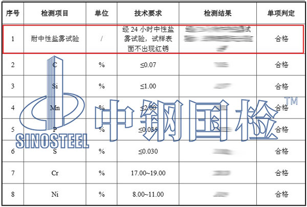 304不锈钢盐雾试验项目结果