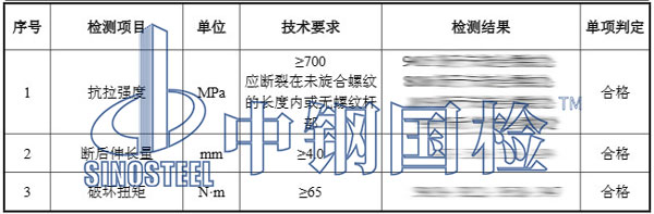 304不锈钢力学性能检测项目结果