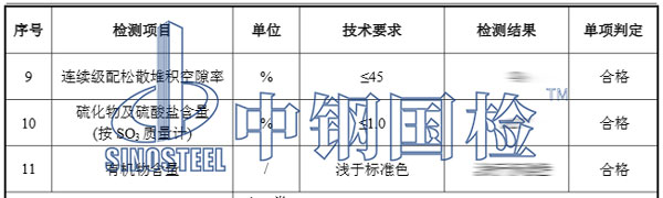 粗集料检测结果