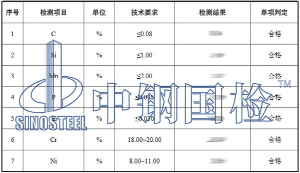 钢铁材料检测项目结果