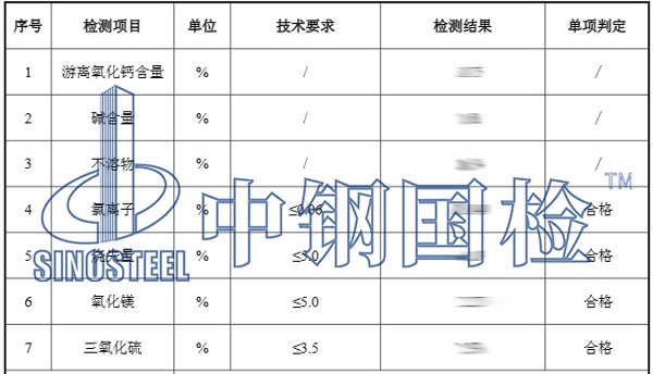 建筑材料检测项目结果