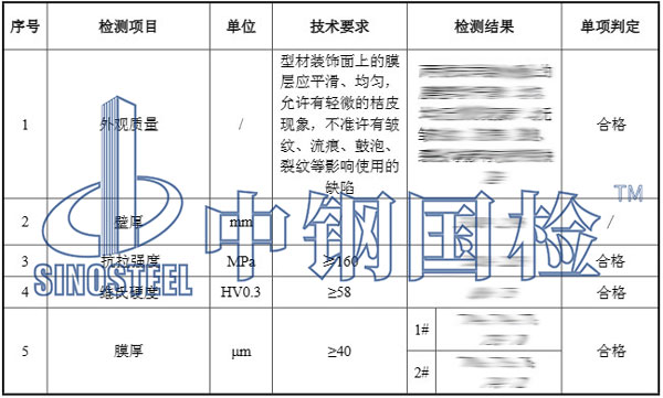 铝合金型材检测项目结果