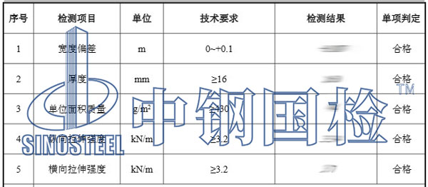 三维植被网检测项目结果