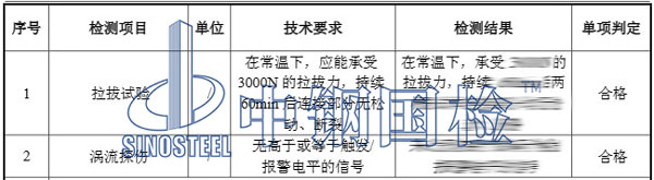 声测管检测项目结果