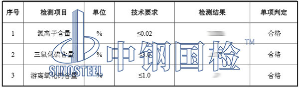 粉煤灰检测结果
