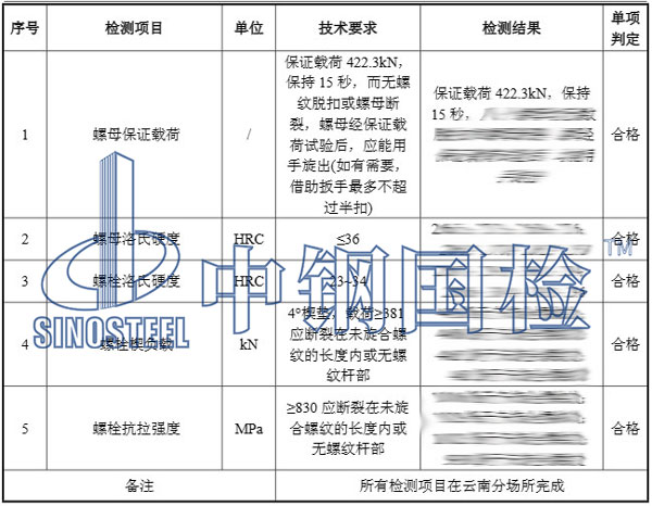 螺栓检测项目结果