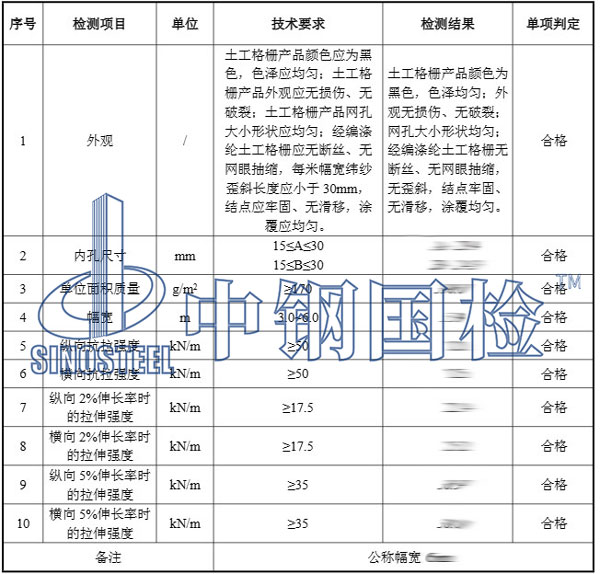 土工格栅检测项目结果