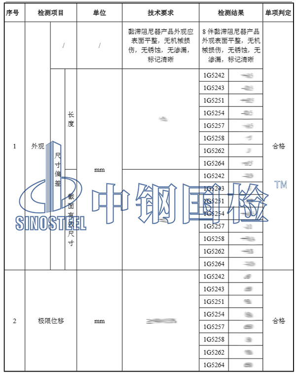 抗震阻尼器检测结果