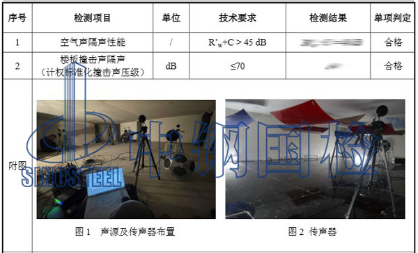 楼板撞击声隔声性能检测结果