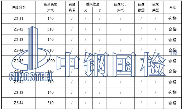 磁粉检测部分结果