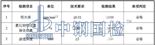 硅烷浸渍检测项目结果