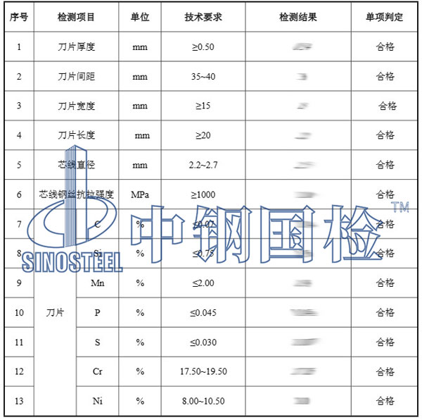 刀片刺绳检测项目结果