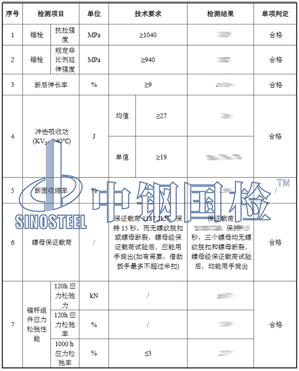 风机锚栓实测结果
