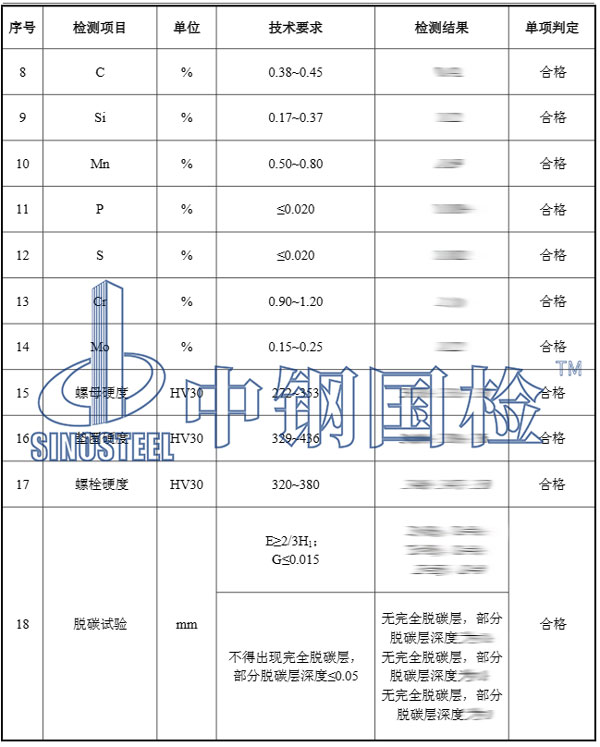 风机锚栓实测结果