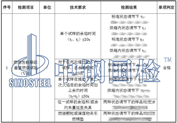阻燃板检测项目结果
