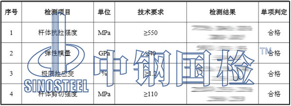 水利工程检测项目结果