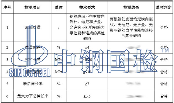 螺纹钢检测项目结果
