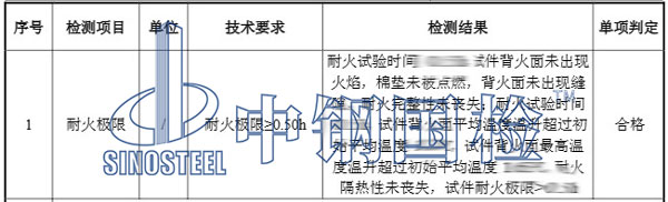 彩钢板检测项目结果