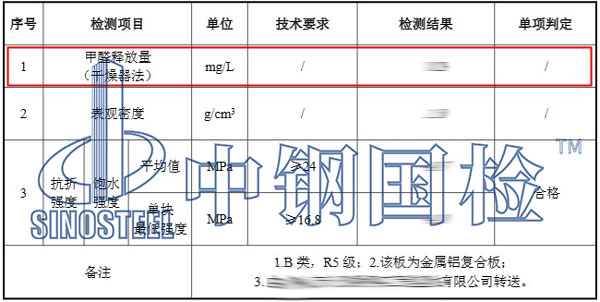 板材甲醛检测结果