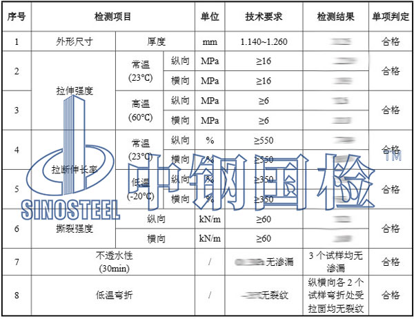防水材料检测项目结果