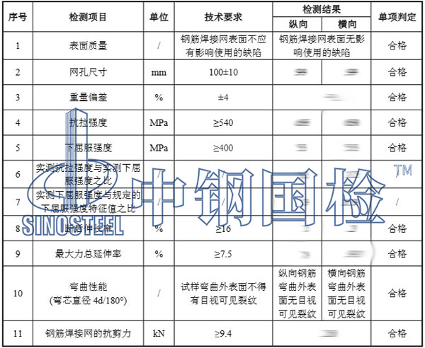 钢筋焊接网检测项目结果
