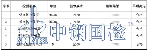 钢塑土工格栅检测项目结果