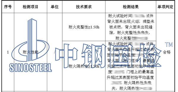 防火门防火检测结果