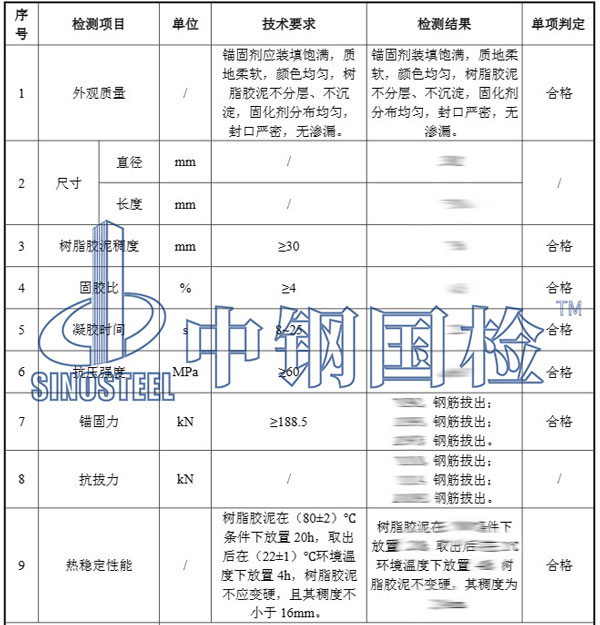 锚固剂检测项目结果