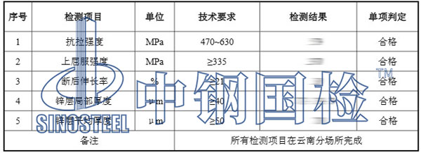 钢结构地脚螺栓检测项目结果