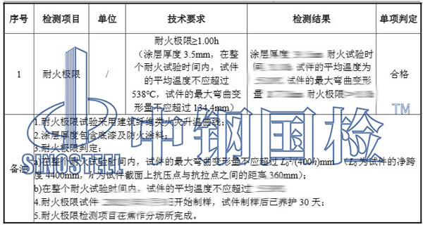 防火涂料耐火检测结果