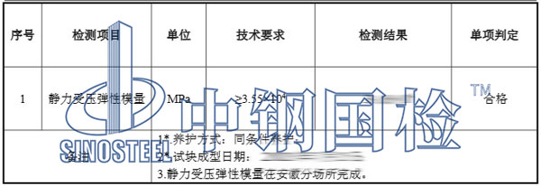 混凝土静力受压弹性模量试验结果