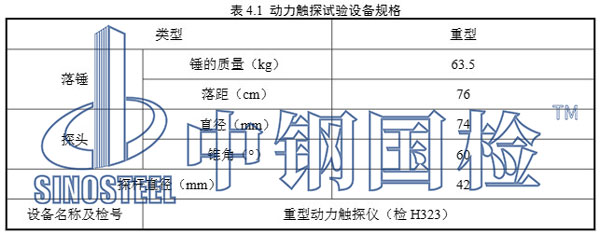 动力触探试验设备规格