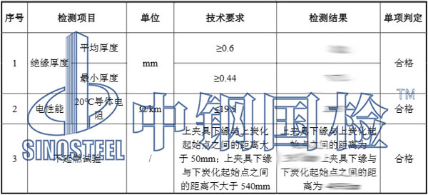 电线电缆检测项目结果