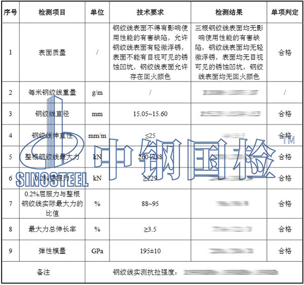 钢绞线检测项目结果