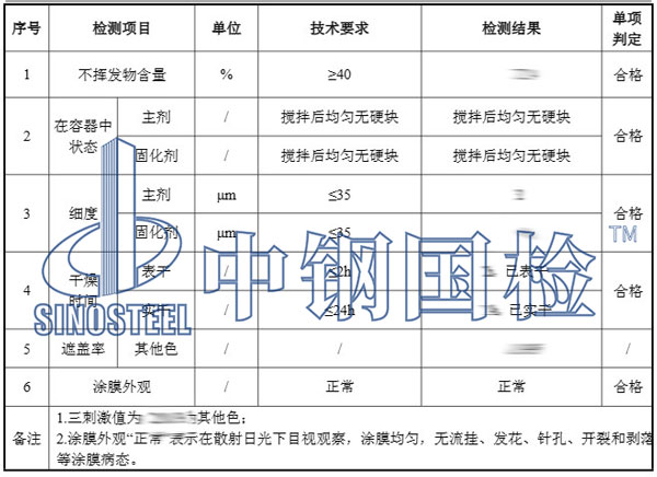 钢结构油漆检测项目结果