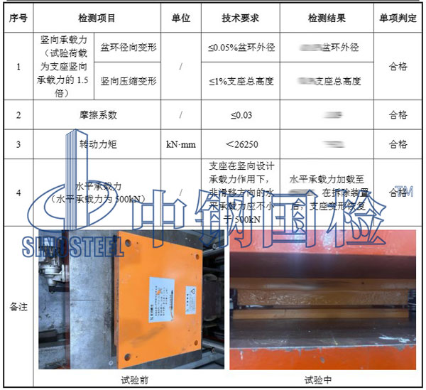 桥梁球型支座检测项目结果