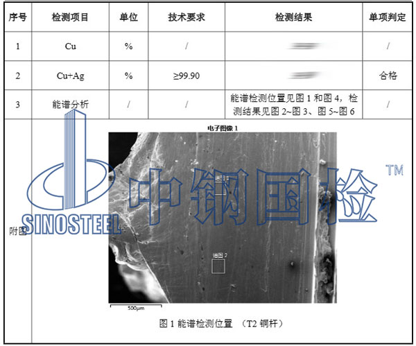 铜合金铜含量检测项目结果