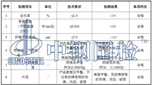 玻璃棉检测项目结果