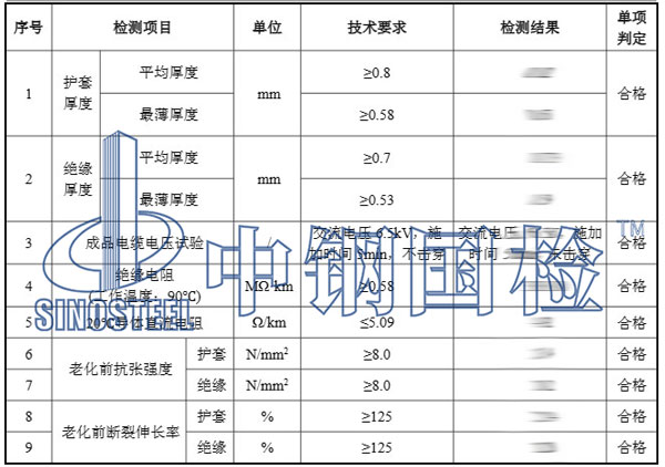 光伏电缆检测项目结果