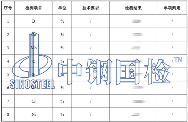 金属粉末检测项目结果