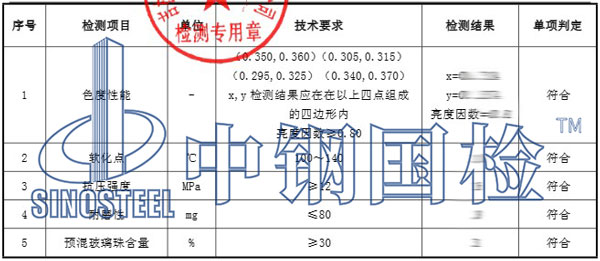 涂料检测项目结果
