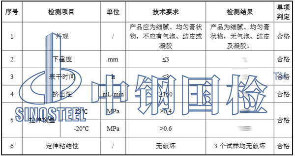 硅酮耐候密封胶检测项目结果
