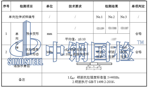 拉伸试验结果